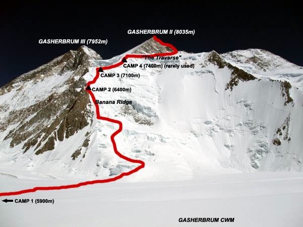 Gasherbrum II | 8032m - Himalaya Alpine Guides རླུང